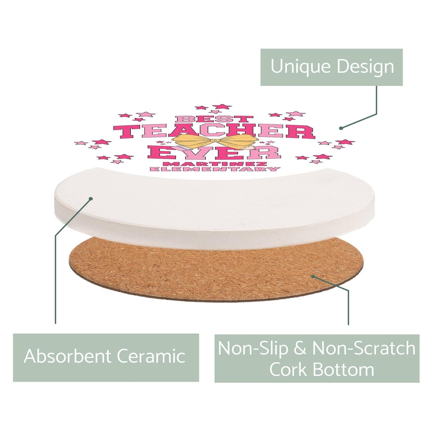 "Best Teacher Ever Martinez Elementary" Ceramic Round Coaster